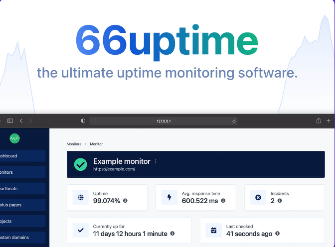 66Uptime - Uptime & Cronjob Monitoring tool